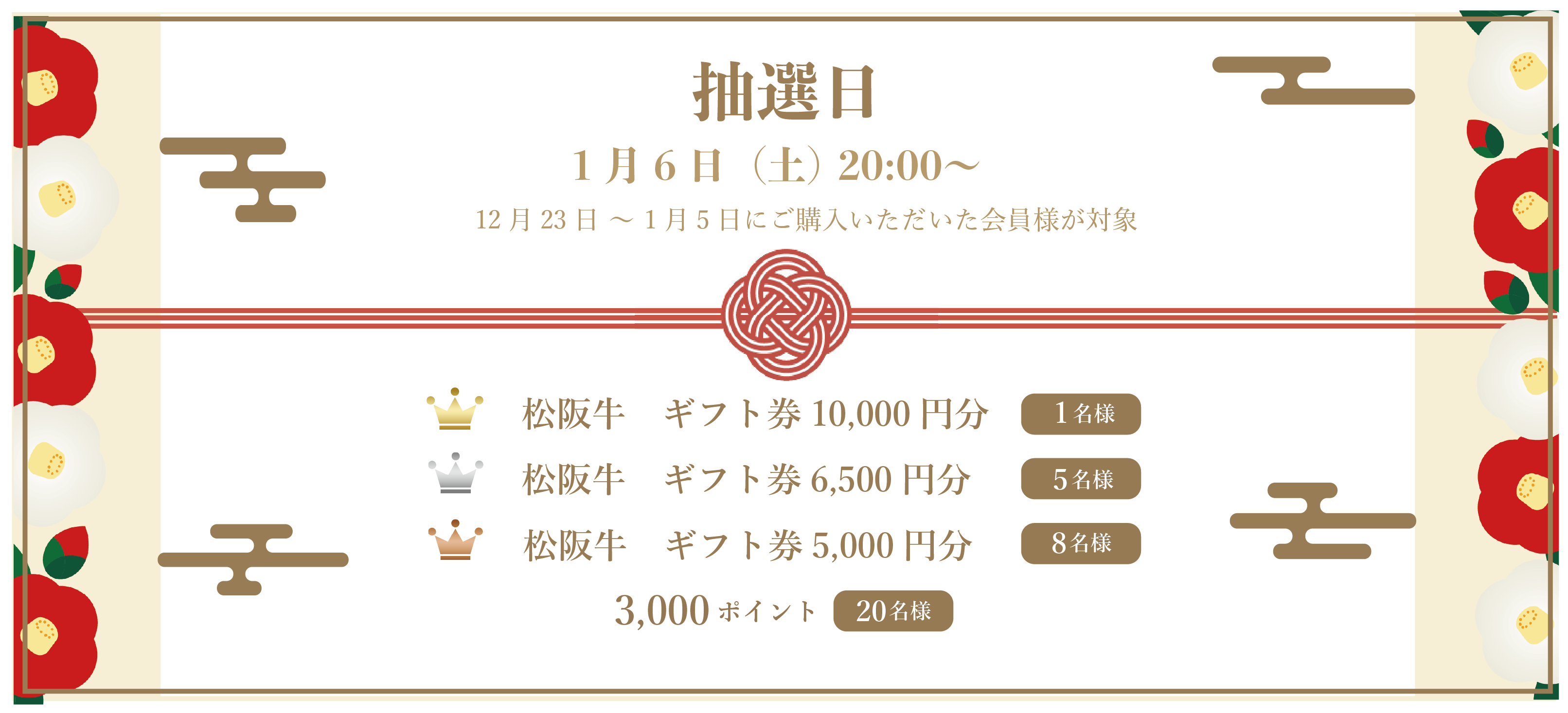 5周目イベント