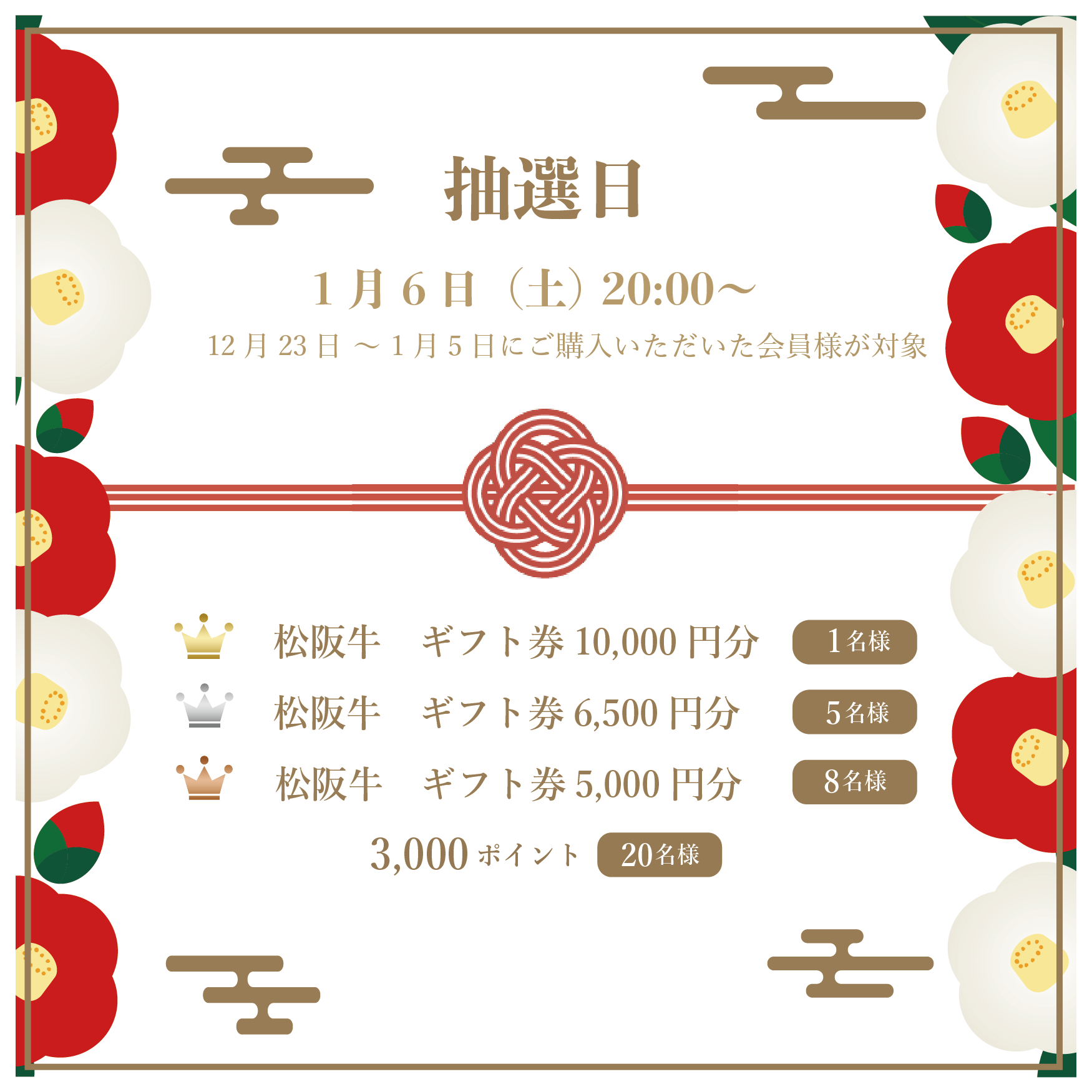 5周目イベント